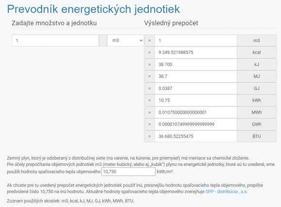 Prevodník energetických jednotiek – m³ na kWh, MWh, GJ, BTU