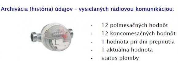 Archív údajov vysielaných rádiovou komunikáciou