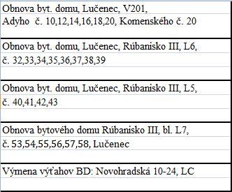 obnova18domy.JPG obnova18domy.JPG